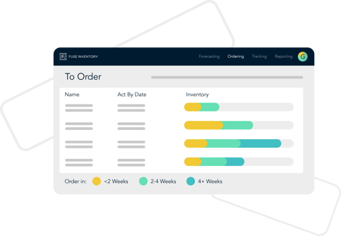 Personalized Supply Plan